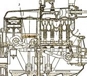 Schematick ez tyvlcovm motorem Ford model A.