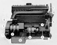 Motor zprava: 1-silentblok uloen motoru, 2-startr, 3-maznice hdele startru, 4-dynamo, 5-nalvac hrdlo oleje, 6-mrka oleje, 7-thla regultoru otek, 8-regultor, 9-oddych karteru, 10-Staufferova maznice vodn pumpy, 11-termostat chladic vody