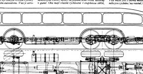 Nzorn prhled avantgardnm aerodynamickm autobusem Bssing, jak byl uveejnn v pedvlenm eskoslovenskm asopisu Auto