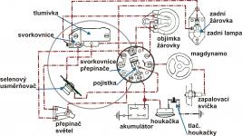 Elektrick schma zapojen pro Z 125c a 150c  od sla motoru 307528