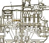 Schematický řez čtyřválcovým motorem Ford model A.