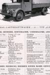 Typov list z publikace Autotypenbuch 24. Ausgabe/Jahrgang 1936.