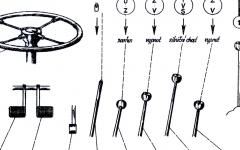 Ovldac pedly a pky:
1.- volant
2.- non pepna tlumench svtel
3.- pedl spojky
4.- pedl non brzdy
5.- akceleran pedl (pedl plynu)
6.- pka run brzdy
7.- pka uzvrky diferencilu
8.- pka zapnn pednho nhonu
9.- pka redukce
10.- pka zapnn navijku  jen u voz Tatra 128 N, vybavench navijkem
11.- adic pka