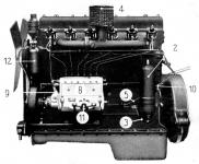 Motor zleva: 2-filtr oleje, 3-petlakov ventil filtru oleje, 4-vlhk filtr sn, 5-bowden zastavovn motoru, 8-vstikovac erpadlo Bosch, 9-maznika pesuvnku vstiku, 10-vpustn kohout vody, 11-dopravn erpadlo paliva, 12-jemn naftov filtr